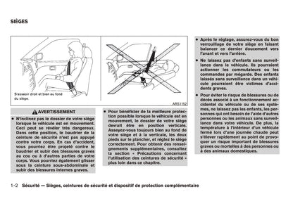 2016 Nissan Micra Owner's Manual | French