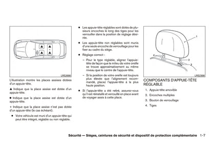 2011-2013 Nissan Micra Manuel du propriétaire | Français