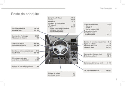 2015-2017 Peugeot 5008 Manuel du propriétaire | Français