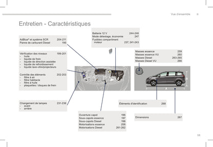 2015-2017 Peugeot 5008 Manuel du propriétaire | Français