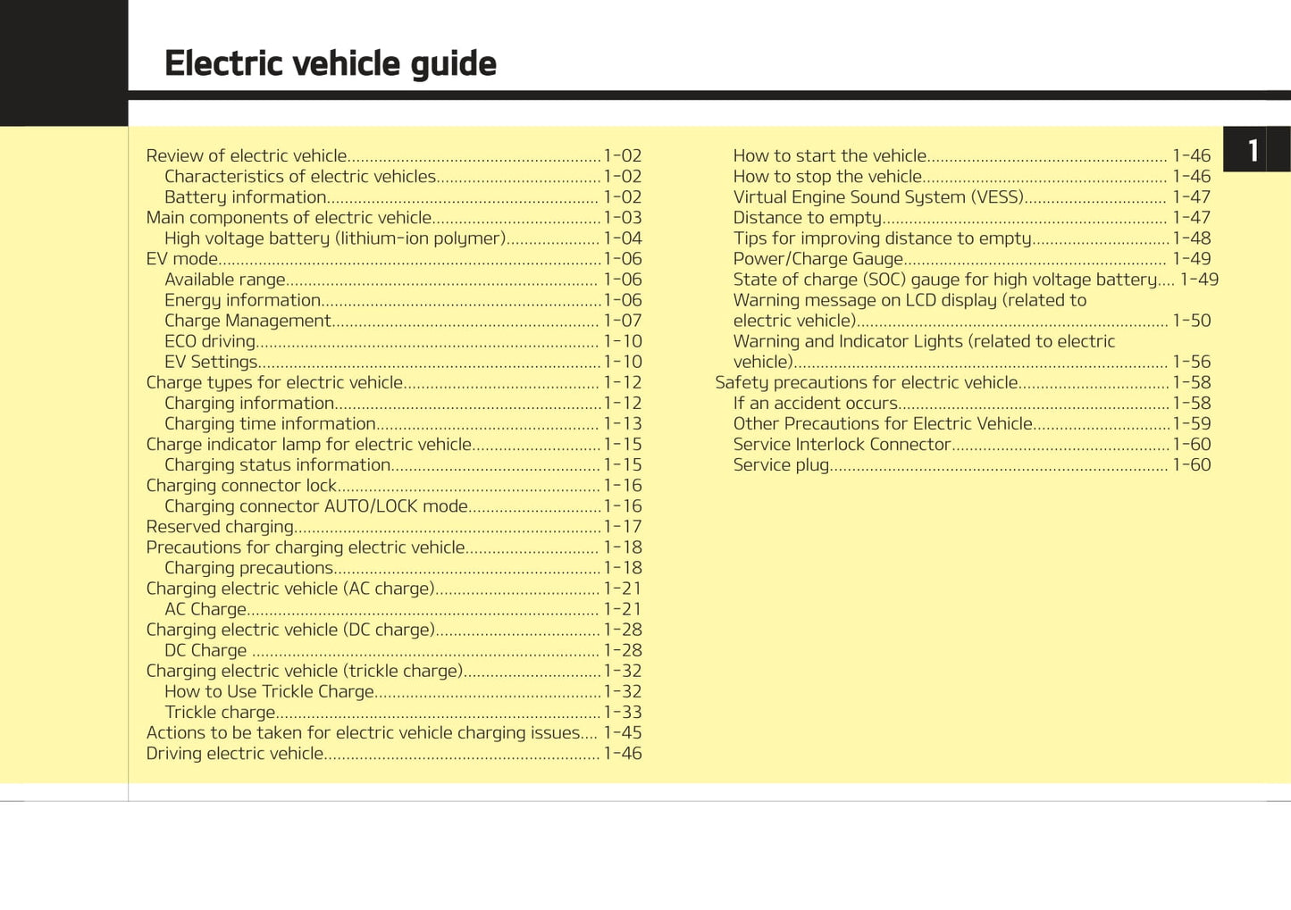2021-2022 Kia e-Niro Owner's Manual | English
