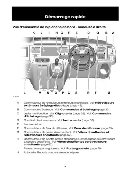 2010-2011 Ford Transit Manuel du propriétaire | Français