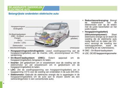 2014-2019 Kia Soul Manuel du propriétaire | Néerlandais