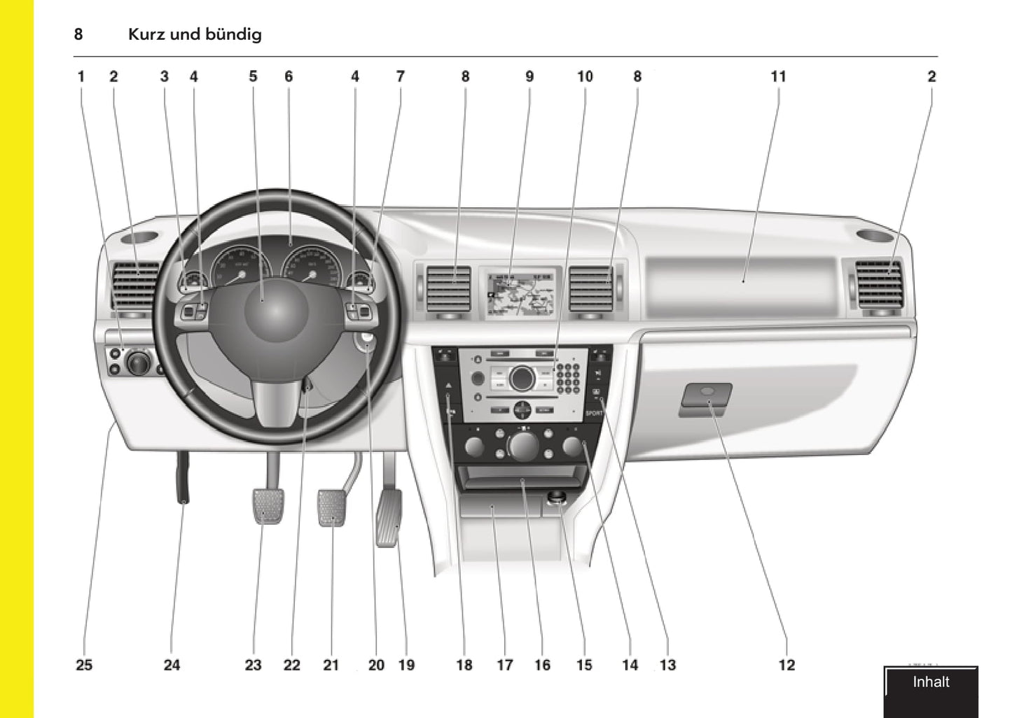 2007-2009 Opel Vectra Owner's Manual | German