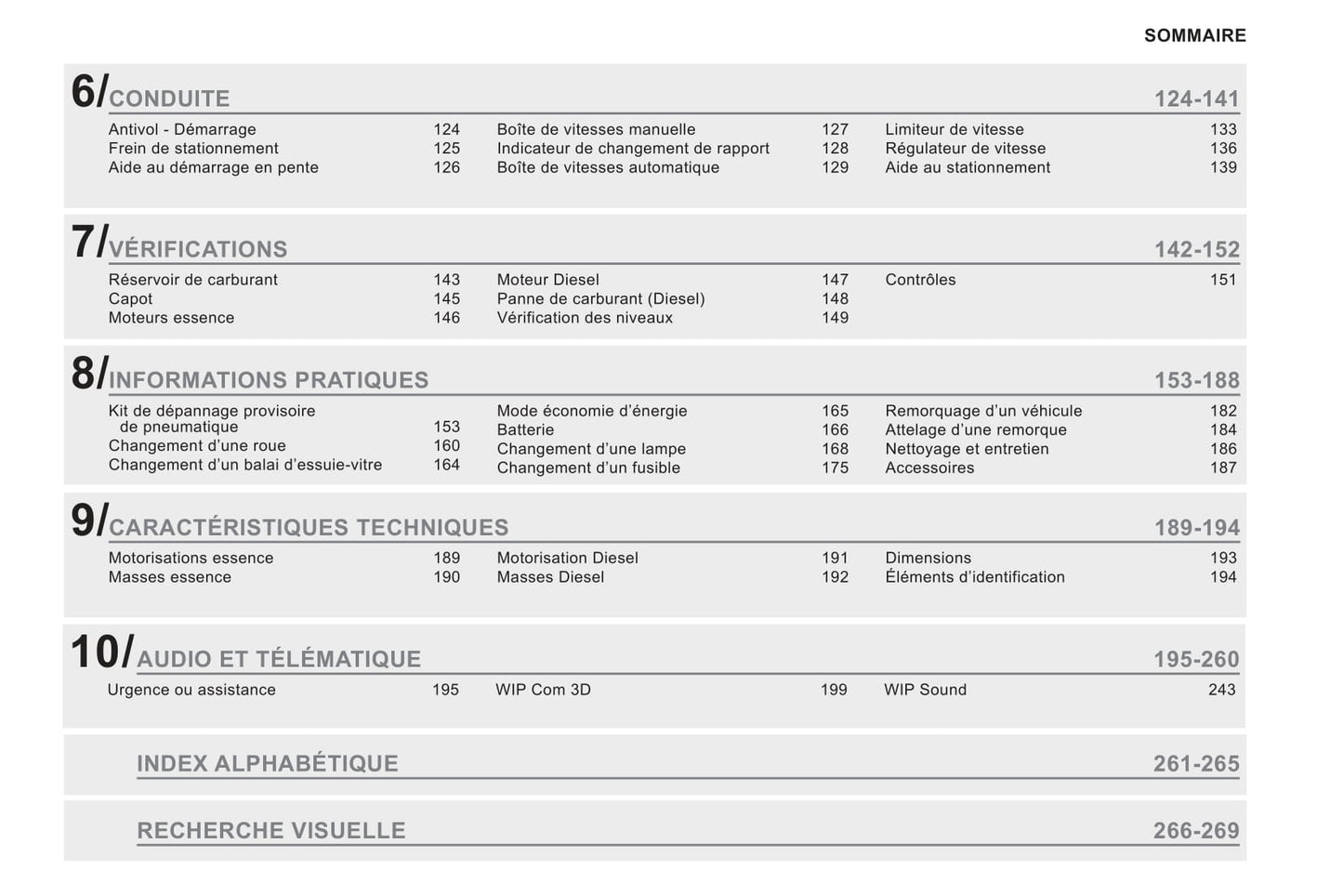 2011-2013 Peugeot RCZ Owner's Manual | French