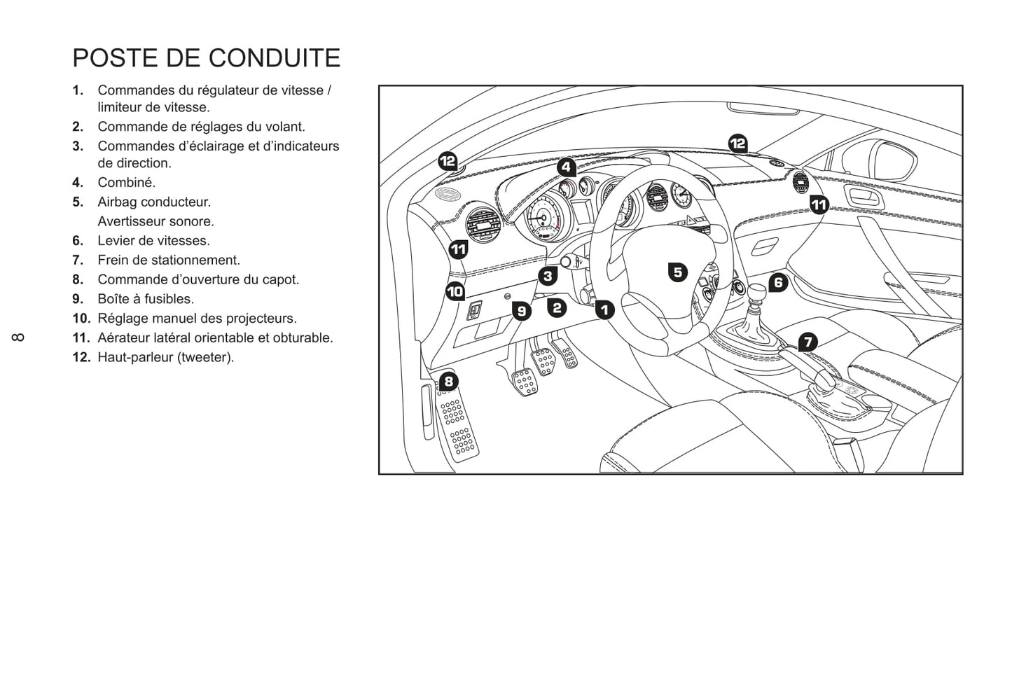 2011-2013 Peugeot RCZ Owner's Manual | French