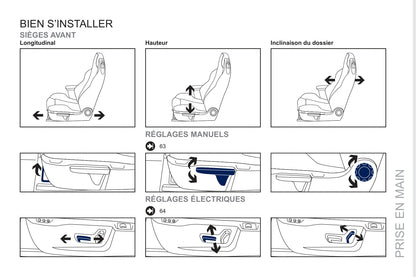 2011-2013 Peugeot RCZ Owner's Manual | French