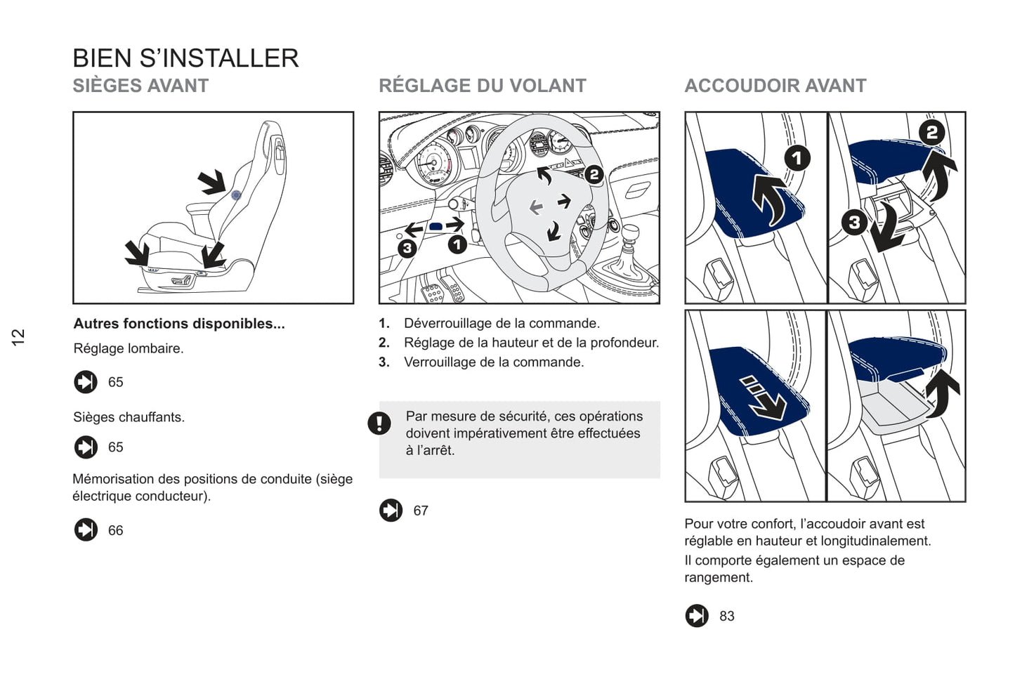 2011-2013 Peugeot RCZ Owner's Manual | French