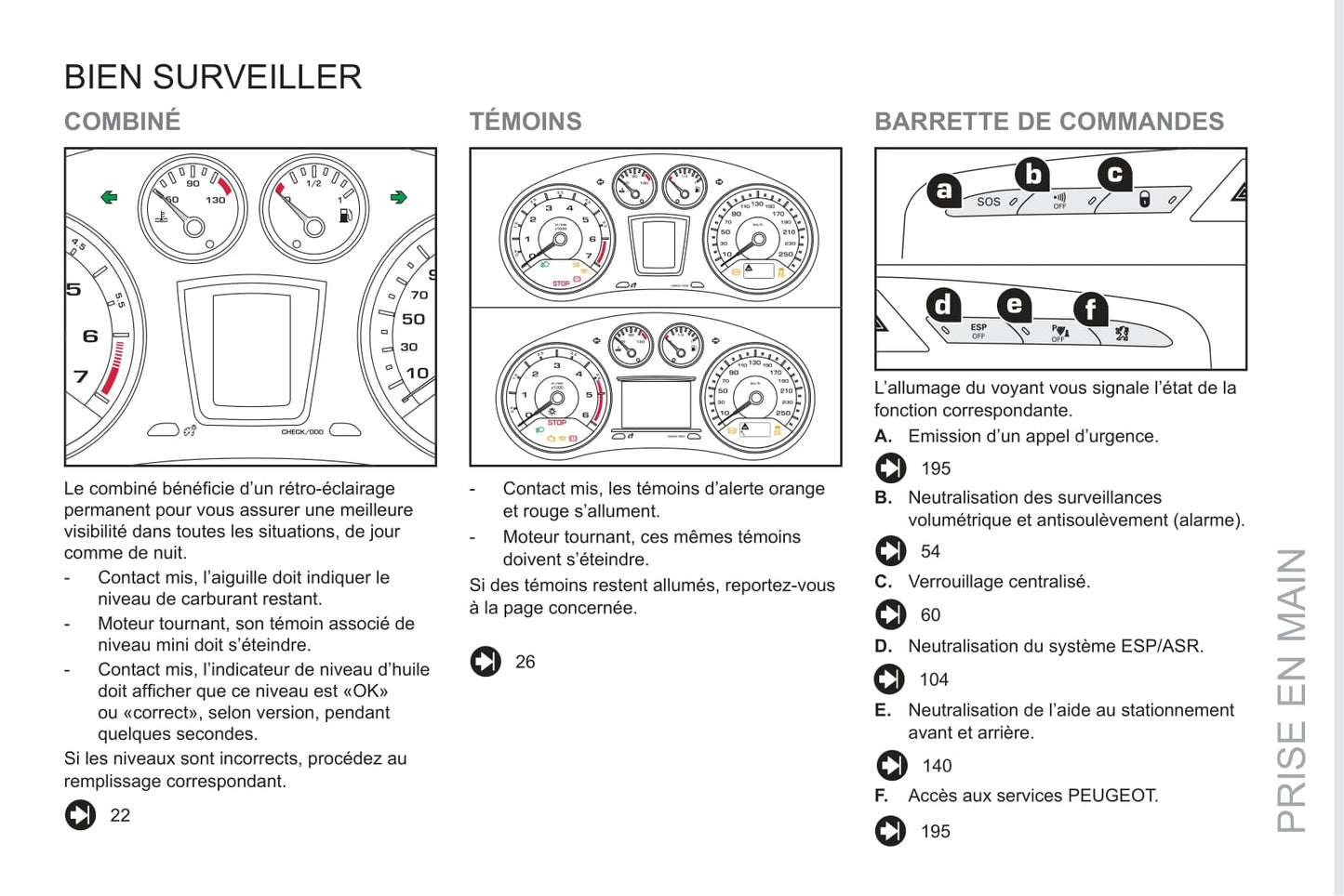 2011-2013 Peugeot RCZ Owner's Manual | French