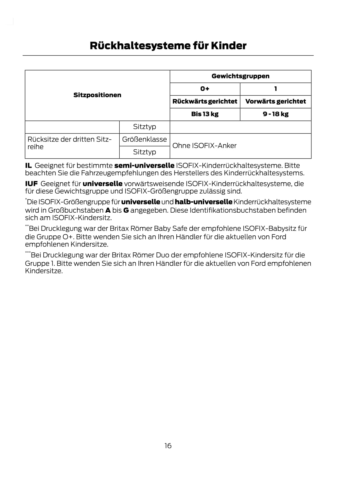 2011-2014 Ford Tourneo Connect/Transit Connect Owner's Manual | German