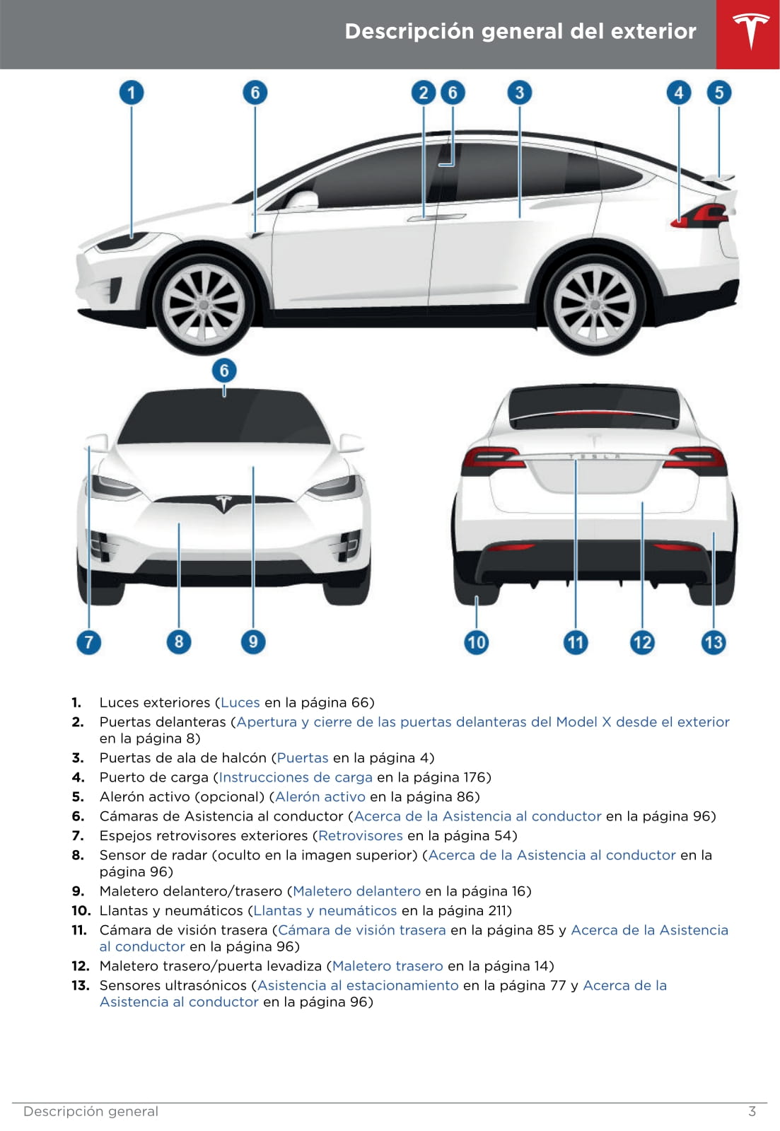 2016-2019 Tesla Model X Manuel du propriétaire | Espagnol