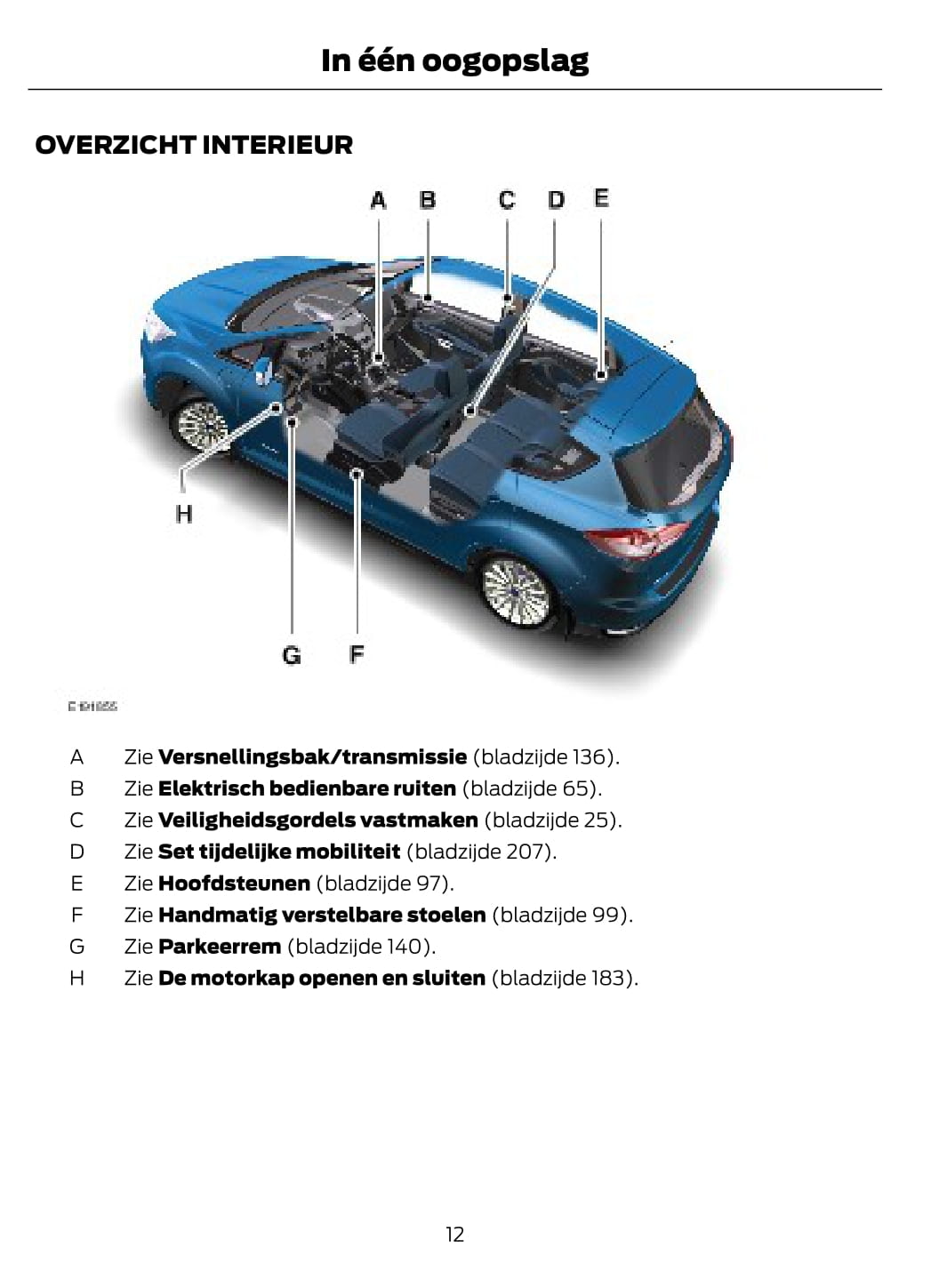 2014-2015 Ford C-Max Energi Manuel du propriétaire | Néerlandais