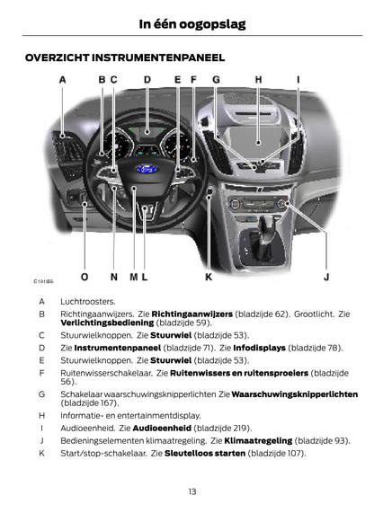 2014-2015 Ford C-Max Energi Manuel du propriétaire | Néerlandais