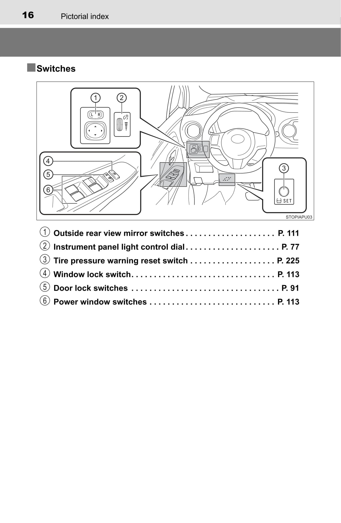 2015 Toyota Yaris Owner's Manual | English