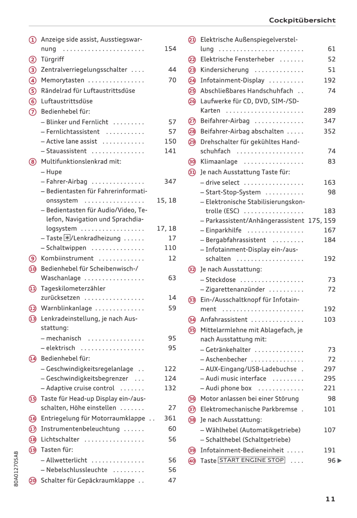 2017-2020 Audi Q5 Owner's Manual | German