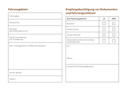 2021-2023 Cupra Born Manuel du propriétaire | Allemand