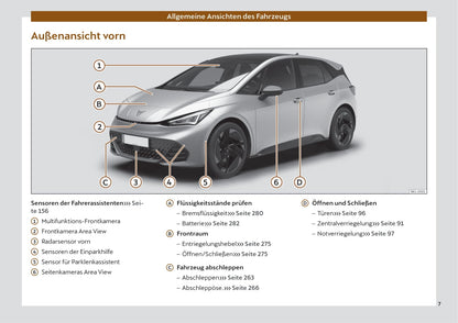 2021-2023 Cupra Born Manuel du propriétaire | Allemand