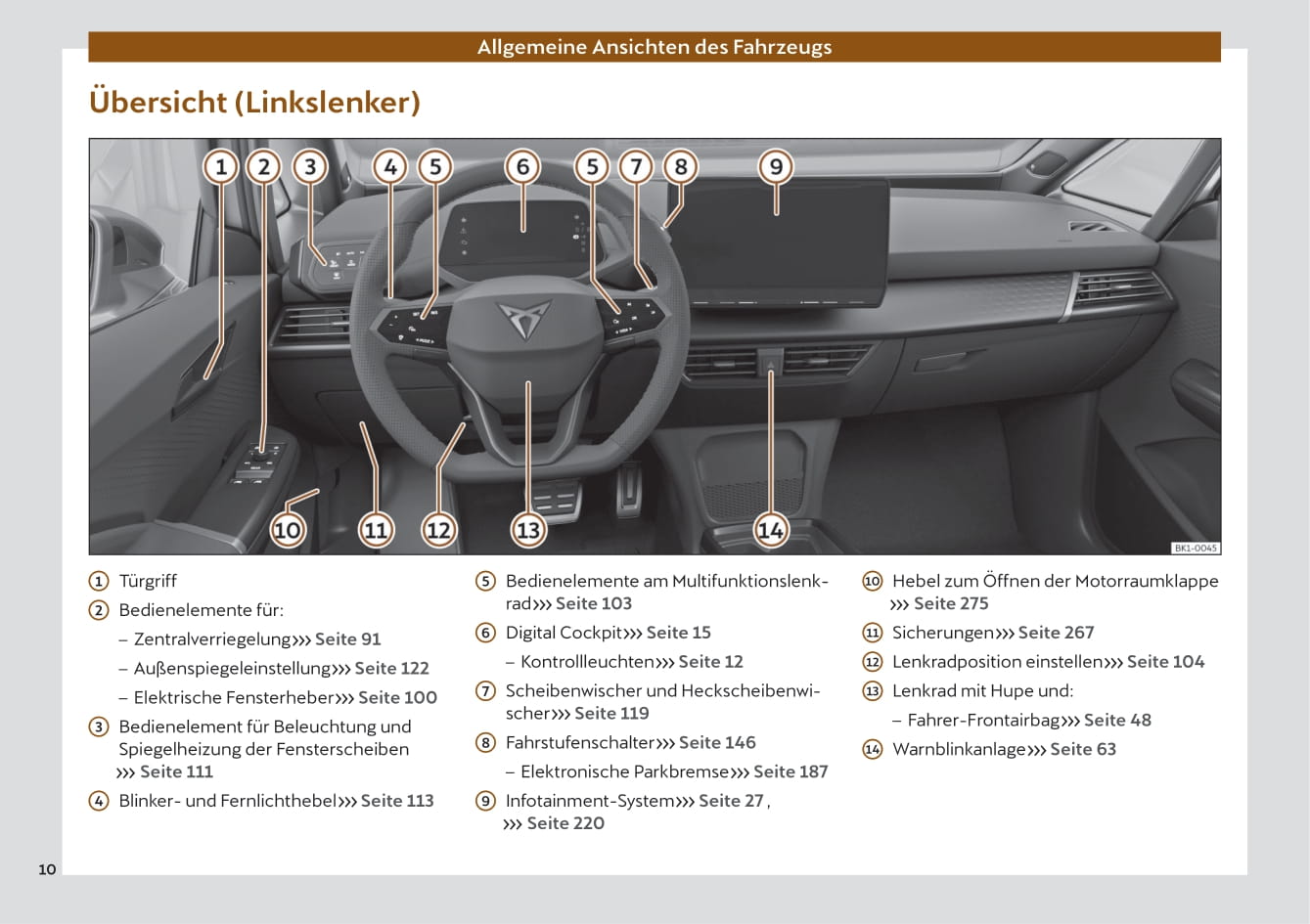 2021-2023 Cupra Born Manuel du propriétaire | Allemand