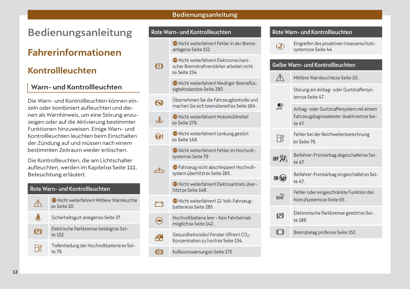 2021-2023 Cupra Born Manuel du propriétaire | Allemand