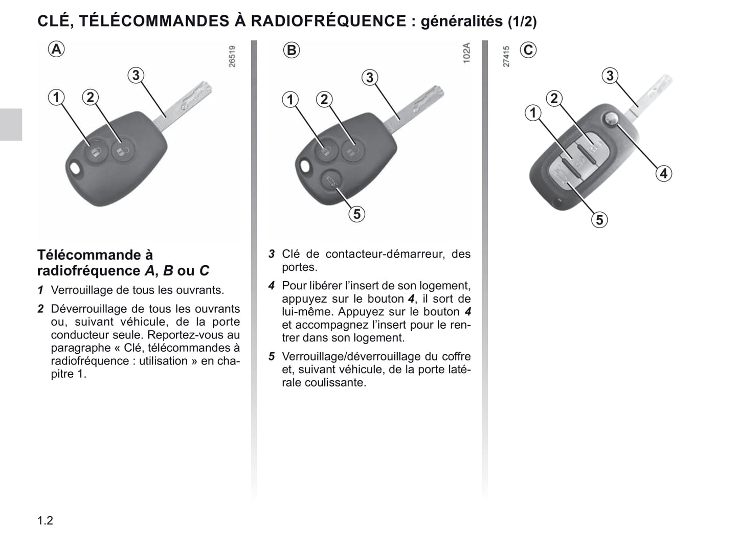 2020-2021 Renault Trafic Owner's Manual | French