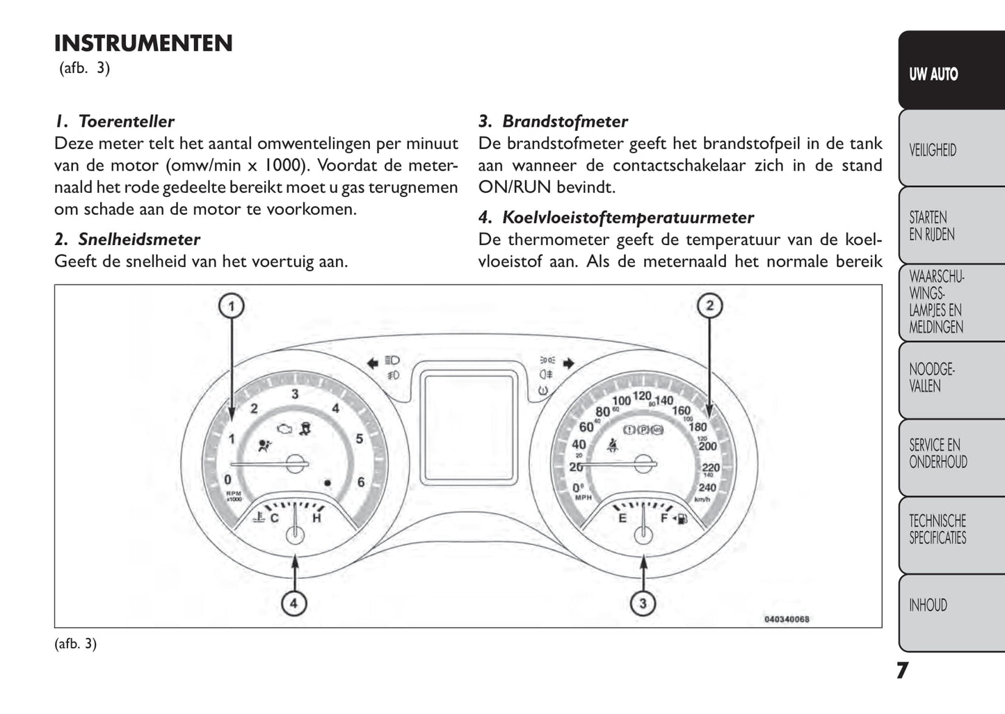 2014-2015 Fiat Freemont Owner's Manual | Dutch