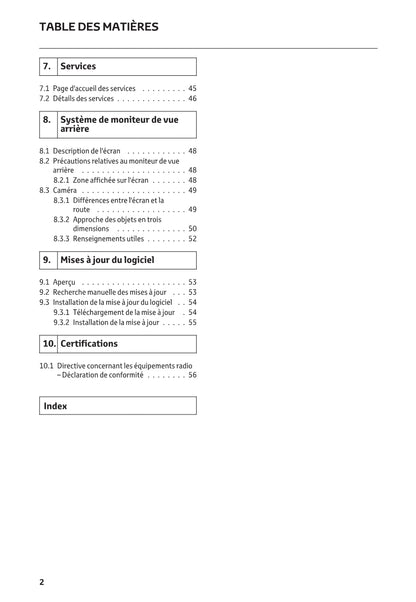 Toyota Yaris Cross Multimedia Guide d'utilisation 2021 - 2023