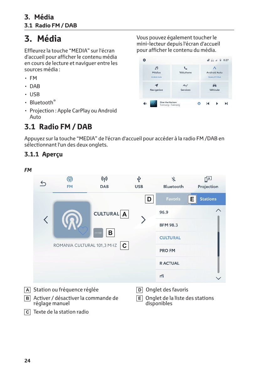 Toyota Yaris Cross Multimedia Guide d'utilisation 2021 - 2023