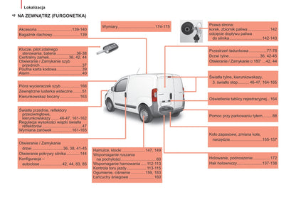 2007-2015 Citroën Nemo Manuel du propriétaire | Polonais