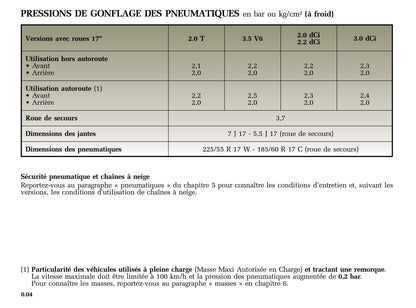 2005-2006 Renault Vel Satis Owner's Manual | French