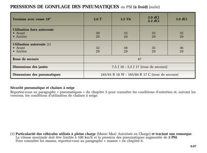 2002-2005 Renault Vel Statis Manuel du propriétaire | Français