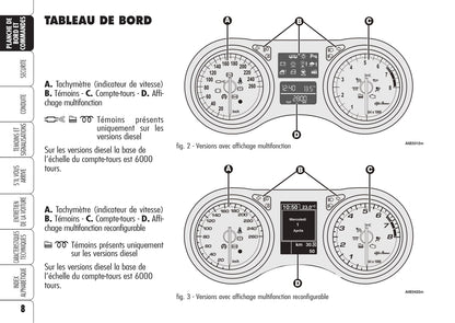 2005-2011 Alfa Romeo 159 Manuel du propriétaire | Français