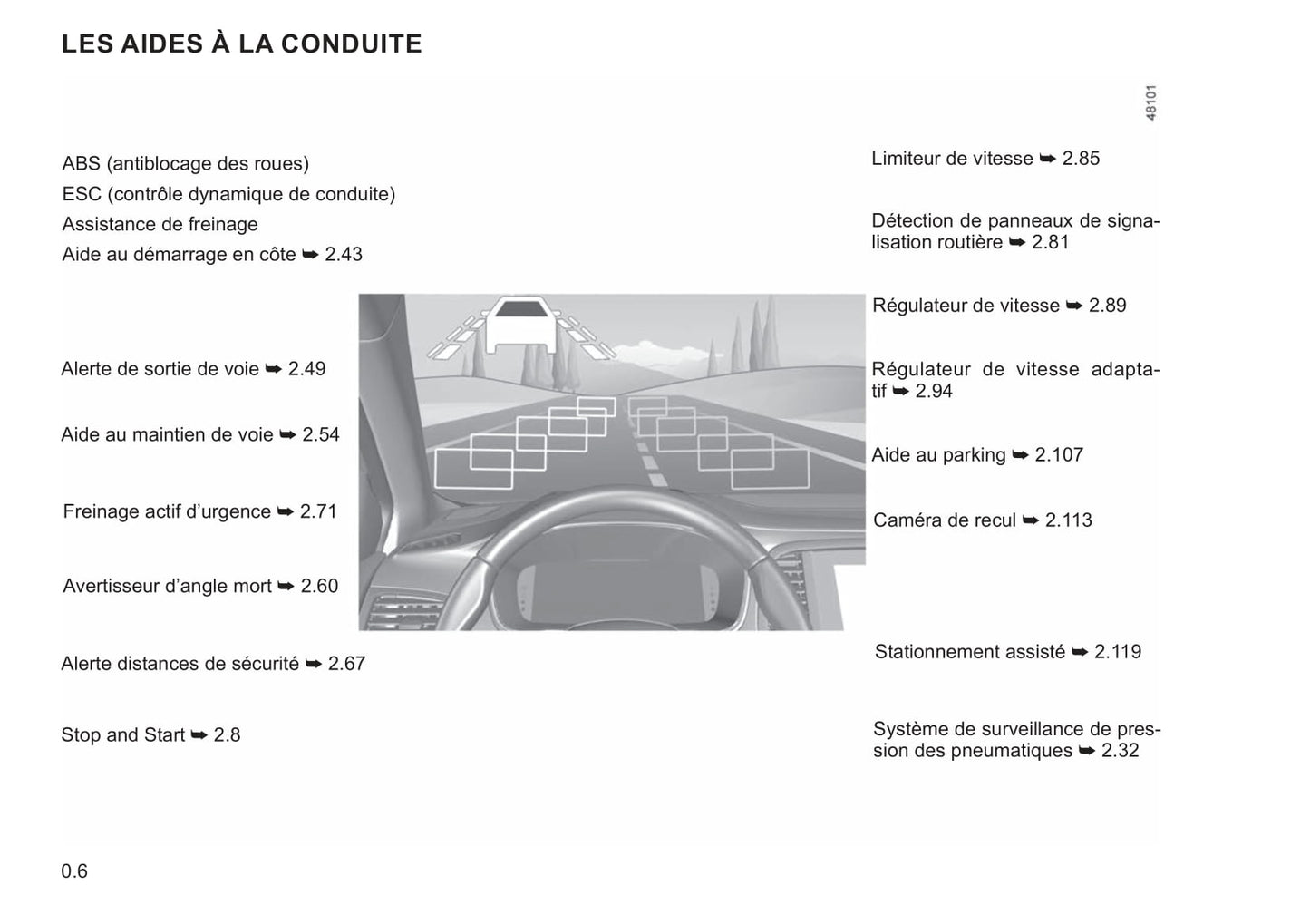 2020-2023 Renault Mégane Manuel du propriétaire | Français