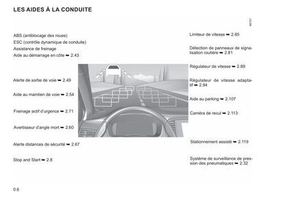 2020-2023 Renault Mégane Manuel du propriétaire | Français