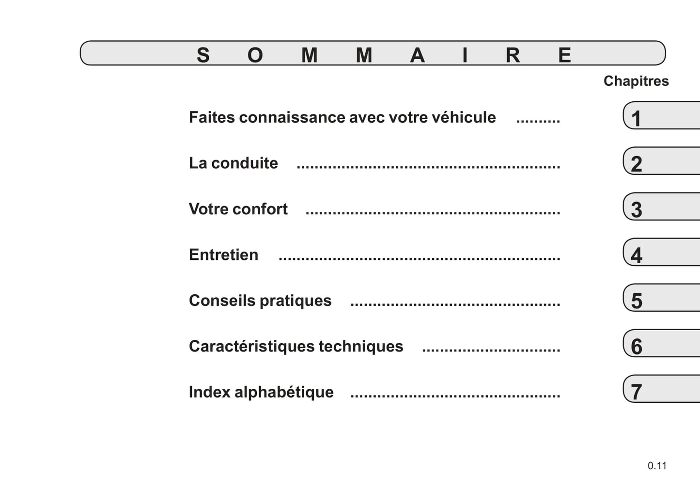 2020-2023 Renault Mégane Manuel du propriétaire | Français