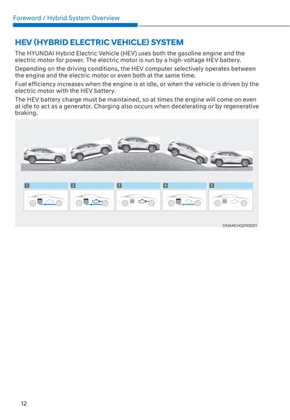 2021-2023 Hyundai Tucson Manuel du propriétaire | Anglais