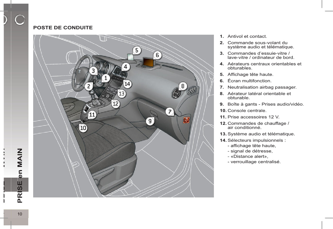 2015-2017 Peugeot 5008 Manuel du propriétaire | Français