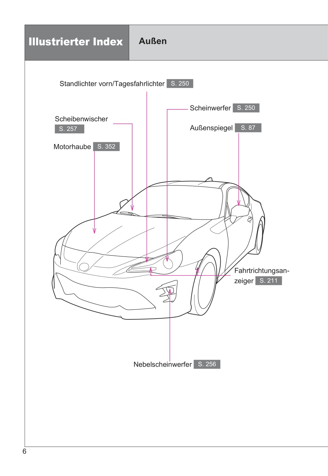 2016-2017 Toyota GT86 Owner's Manual | German