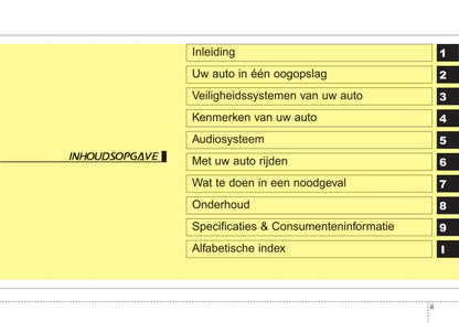 2018-2019 Kia Ceed Owner's Manual | Dutch