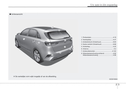 2018-2021 Kia Ceed Manuel du propriétaire | Néerlandais