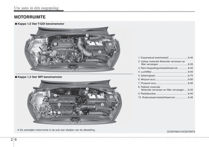 2018-2021 Kia Ceed Manuel du propriétaire | Néerlandais