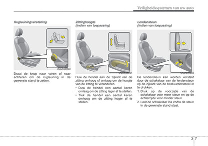 2018-2019 Kia Ceed Owner's Manual | Dutch