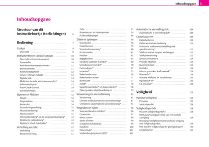 2008-2009 Skoda Fabia Owner's Manual | Dutch