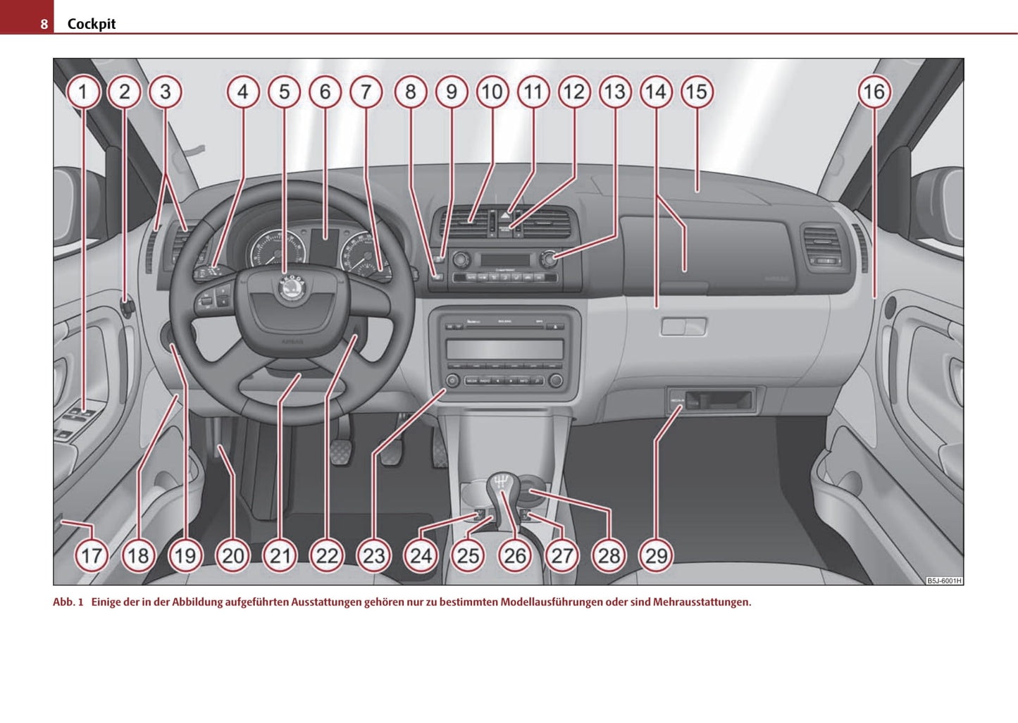 2006-2007 Skoda Fabia Owner's Manual | German