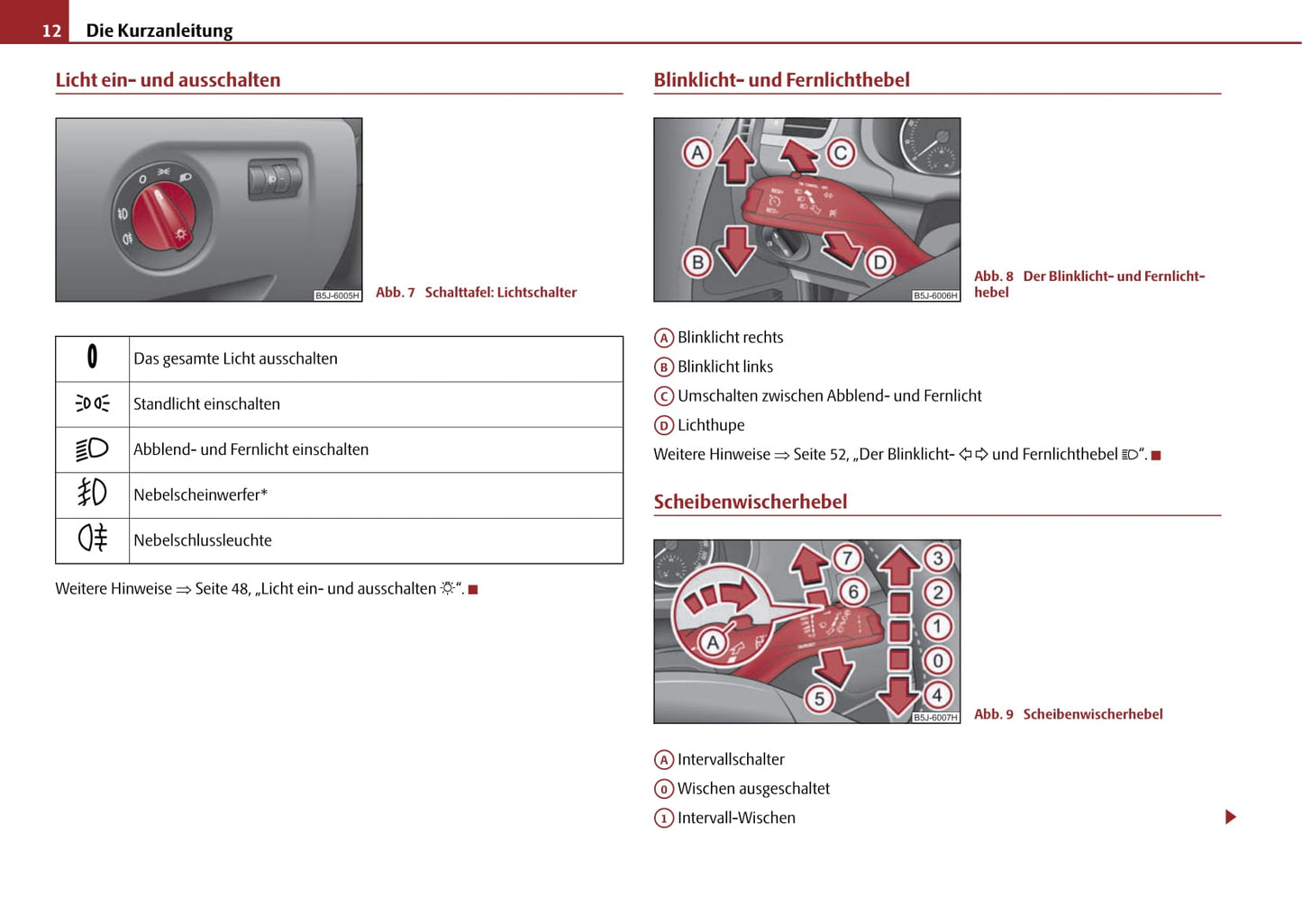 2006-2007 Skoda Fabia Owner's Manual | German