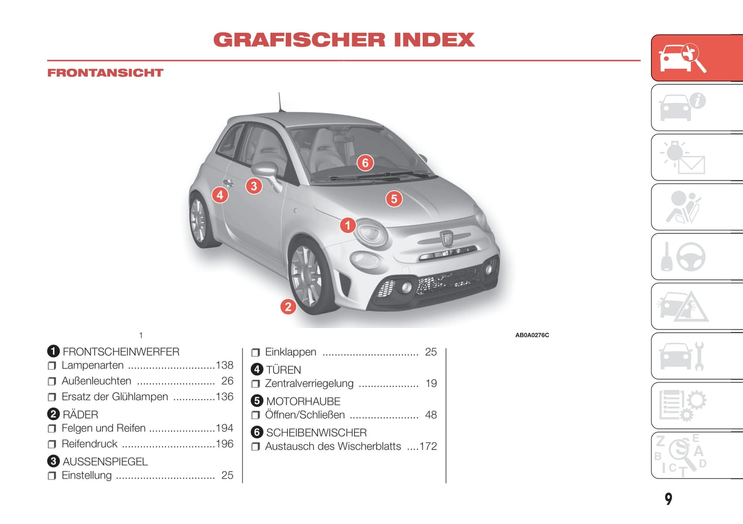 2016-2022 Abarth 595 Owner's Manual | German