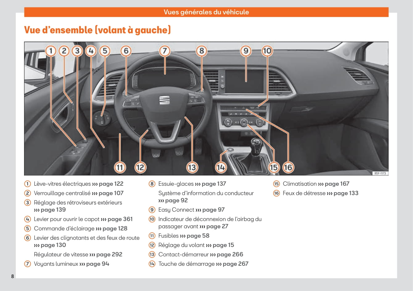 2017-2020 Seat Leon Manuel du propriétaire | Français