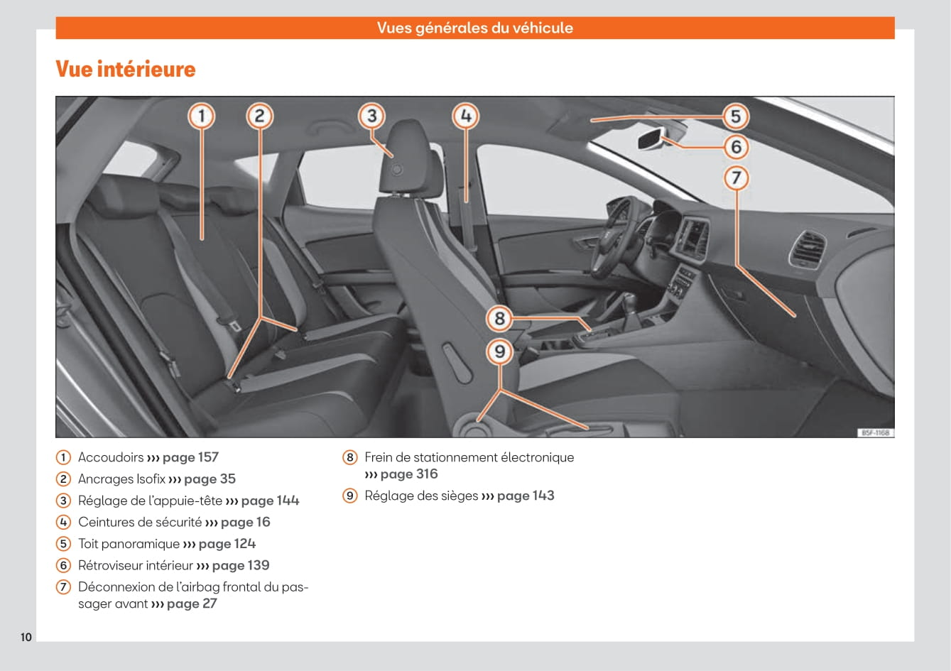 2019-2020 Seat Leon Owner's Manual | French