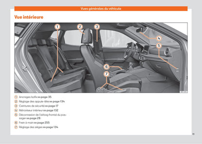 2021-2023 Seat Arona Manuel du propriétaire | Français