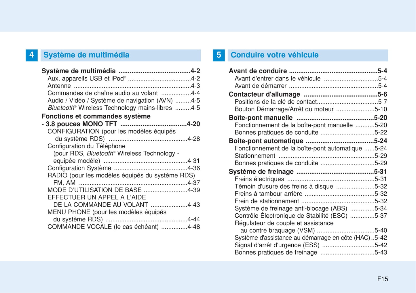 2014-2018 Hyundai i20 Manuel du propriétaire | Français