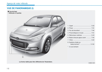 2014-2018 Hyundai i20 Manuel du propriétaire | Français